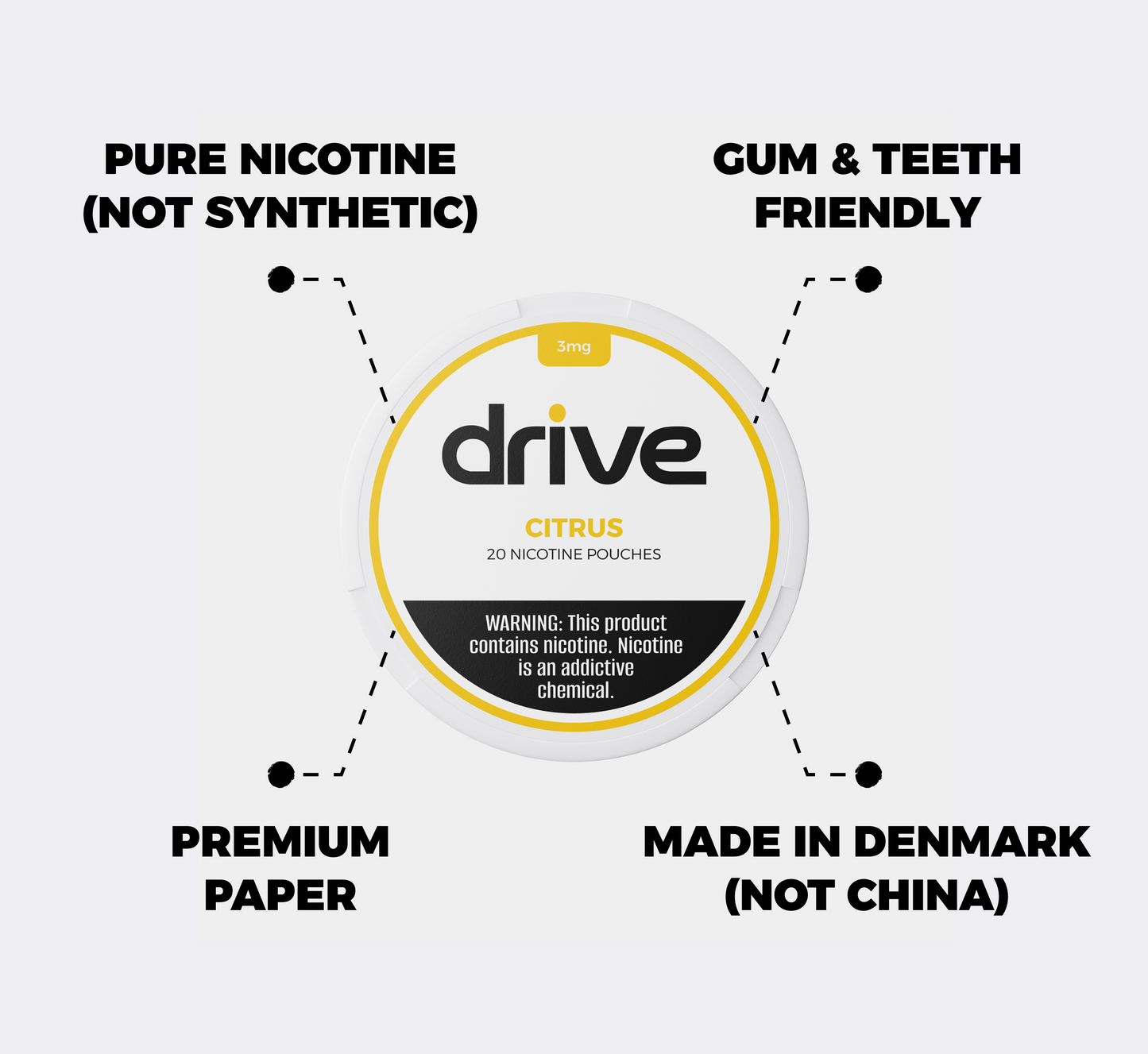 Drive Nicotine Pouch Citrus 3MG - 5 Count
