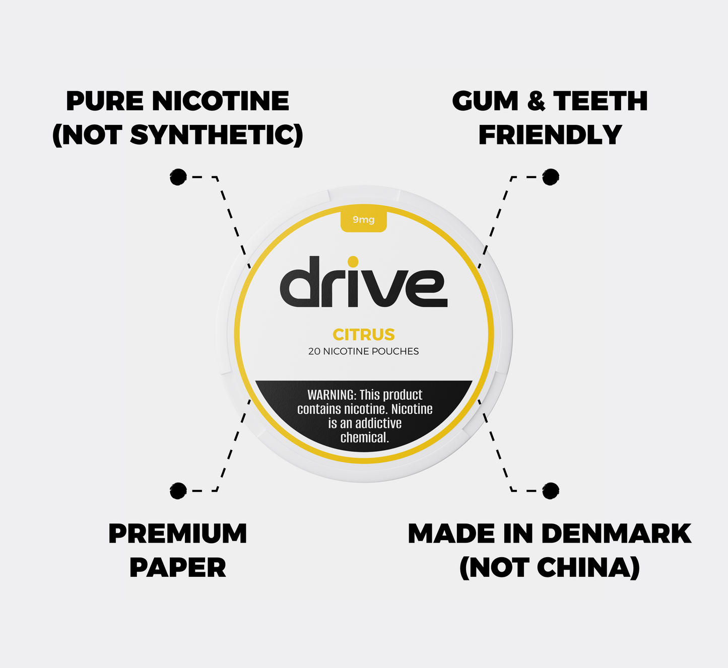 Drive Nicotine Pouch Citrus 9MG - 5 Count