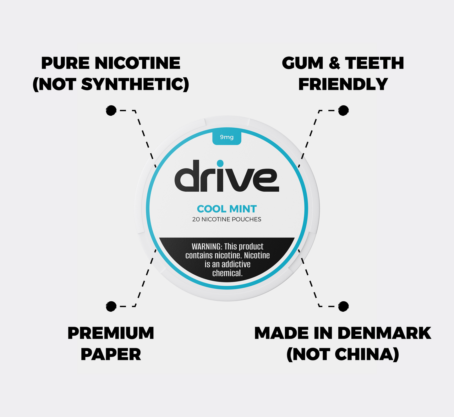 Drive Nicotine Pouch Cool Mint 9MG - 5 Count