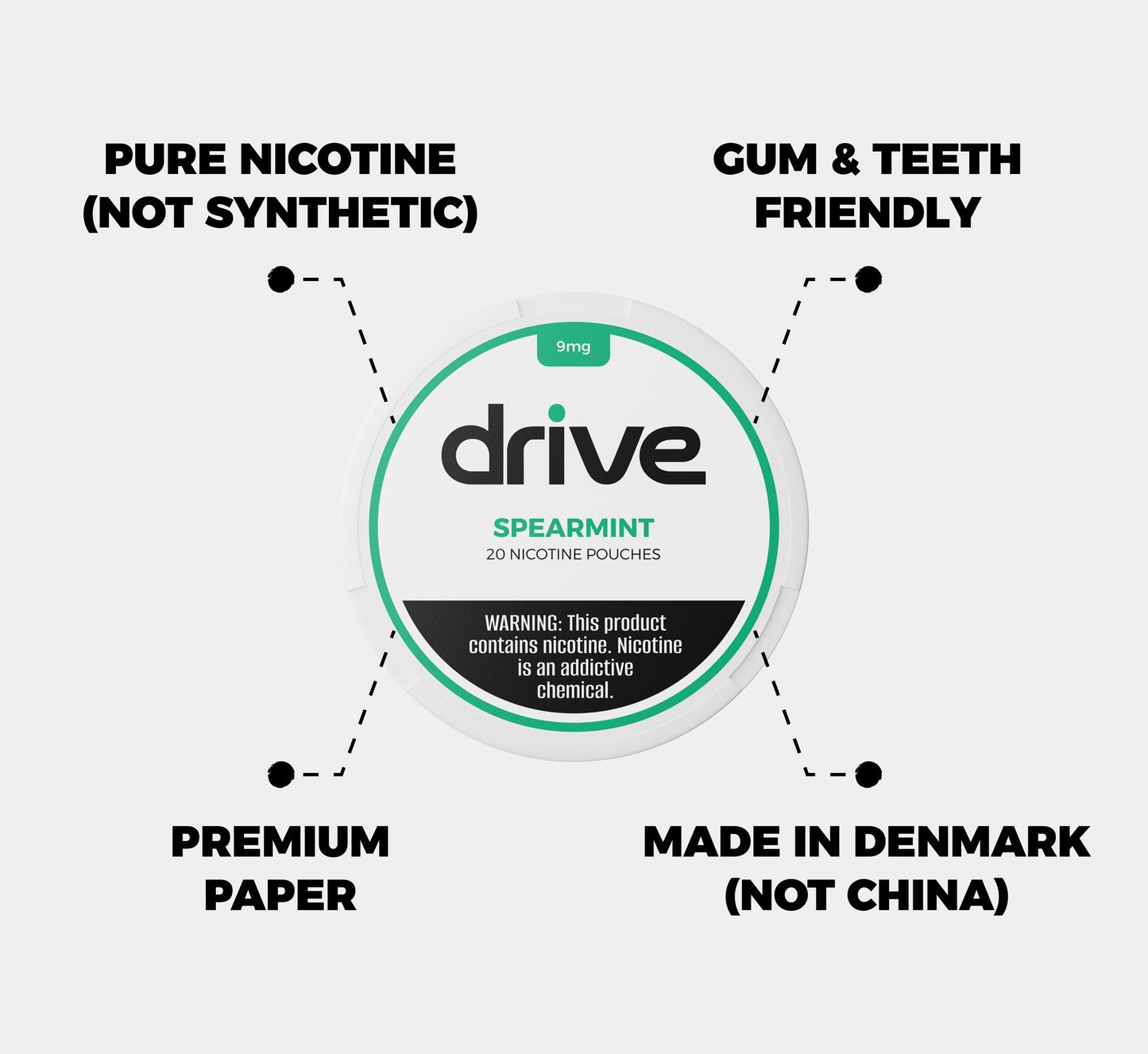 Drive Nicotine Pouch Spearmint 9MG - 5 Count