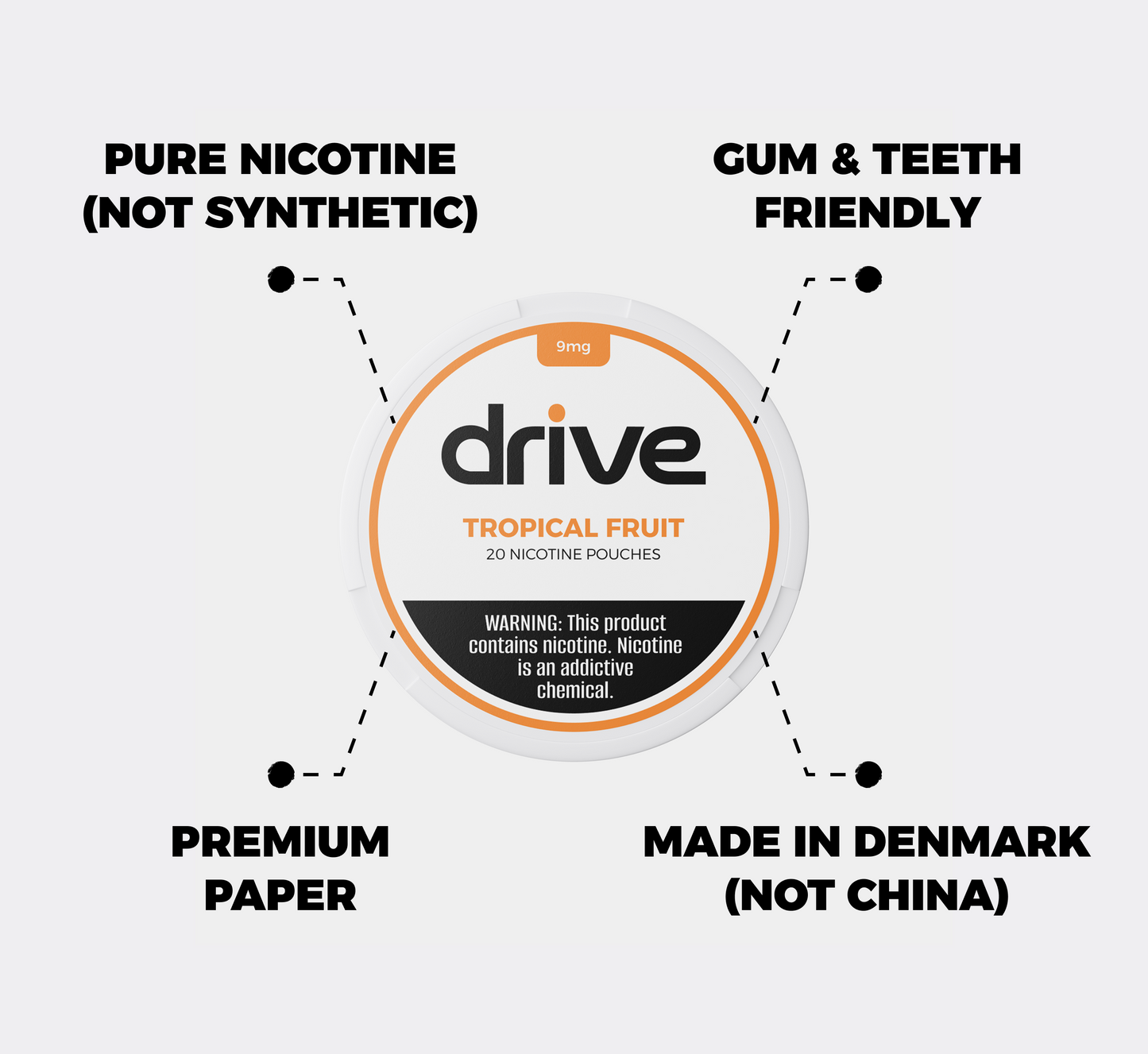 Drive Nicotine Pouch Tropical Fruit 9MG - 5 Count